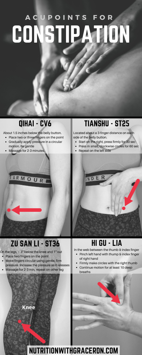 Description of 4 pressure points to relieve constipation