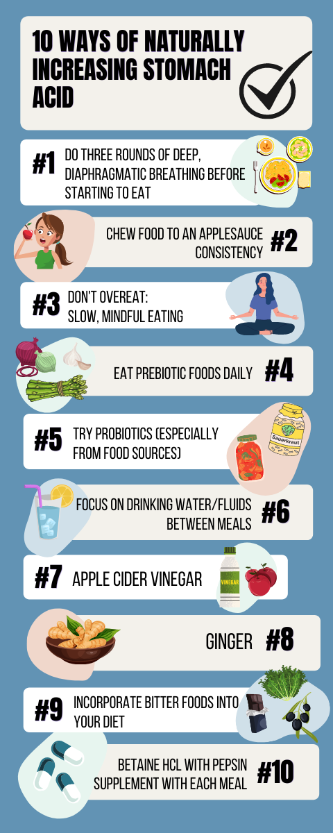 10-easy-ways-for-naturally-increasing-stomach-acid-nutrition-with-grace