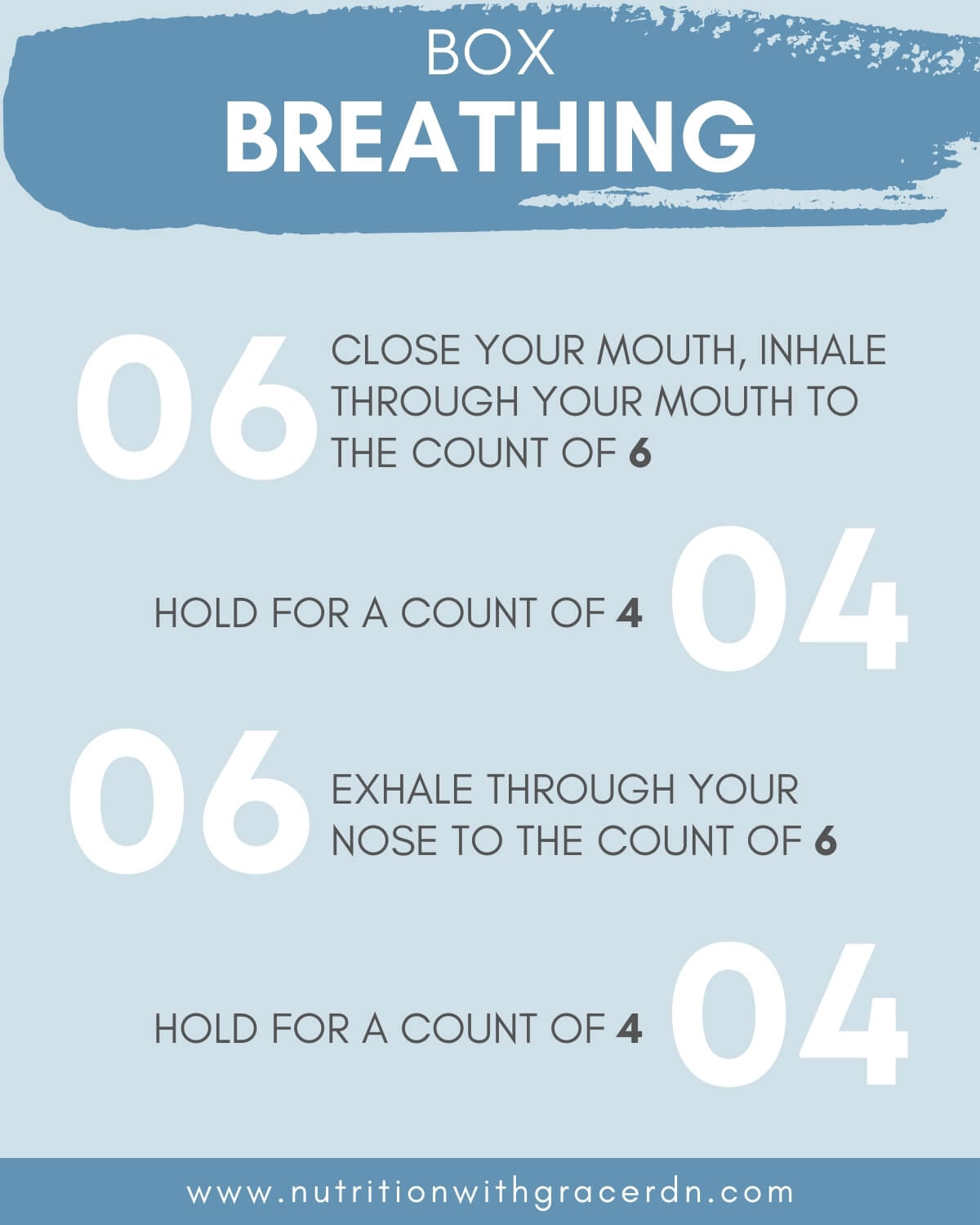 infographic explaining each step of the box breathing technique